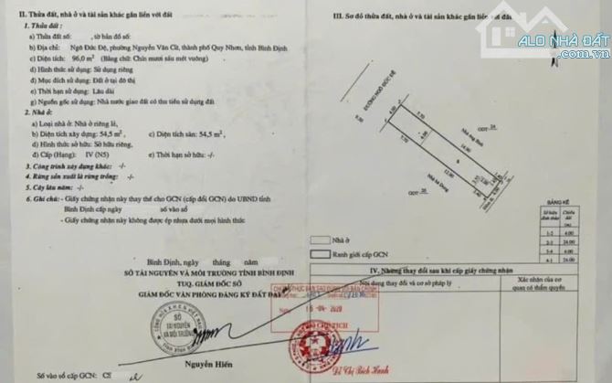 🍀Cần bán lô đất mặt tiền Ngô Đức Đệ - P.Nguyễn Văn Cừ - TP.Quy Nhơn.
