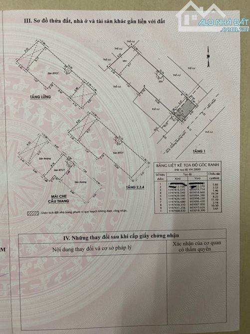 Bán tòa nhà CHDV khu đại học Văn Lang . P5 Gò Vấp