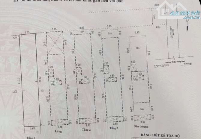 Hẻm ô tô Trần Hưng Đạo, Quận 5, 5 tầng, 7 Pn, sổ vuông đẹp