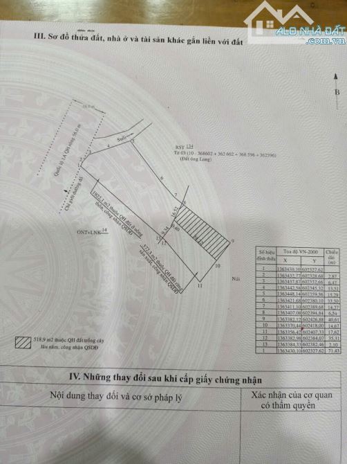 Bán lô đất mặt tiền Quốc Lộ 1A - Thôn Lương Hòa - Xã Vĩnh Lương - TP. Nha Trang - KH - 1