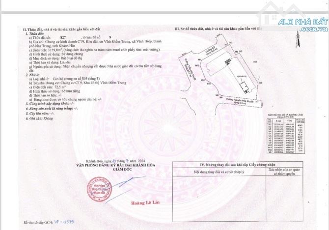 Bán căn hộ Góc chung cư CT9 Vĩnh Điềm Trung, Nha Trang mới 100% - 1