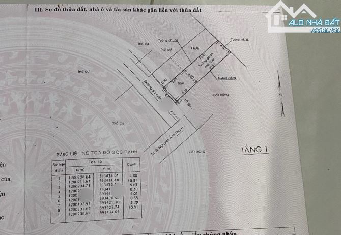 Bán nhà MẶT TIỀN BÀ ĐIỂM 5 đang cho thuê 8TR/THÁNG  68m2 giá 1ty450 triệu SHR - 7