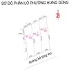 ☄️Ra hàng F0 2 lô đất khối Văn Trung, phường Hưng Dũng, TP Vinh 55,8m2 đường 4m cụt ĐN