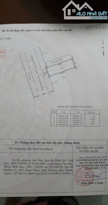 Bán đất kdc lập phúc, đường 16m, phước kiển nhà bè, 146m2