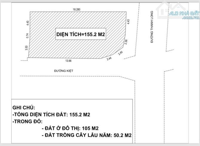 🔴💥Bán 3 lô đất mặt tiền đường Thanh Long - Gía đầu tư