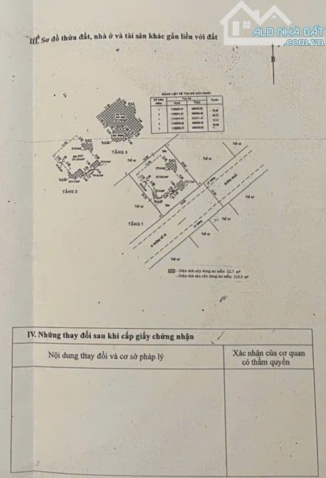 Bán biệt thự Làng biệt thự Lan Anh, Thủ Thiêm, Quận 2. DT 372,8m2 ( 18m x 20m ) 3 tầng - 2