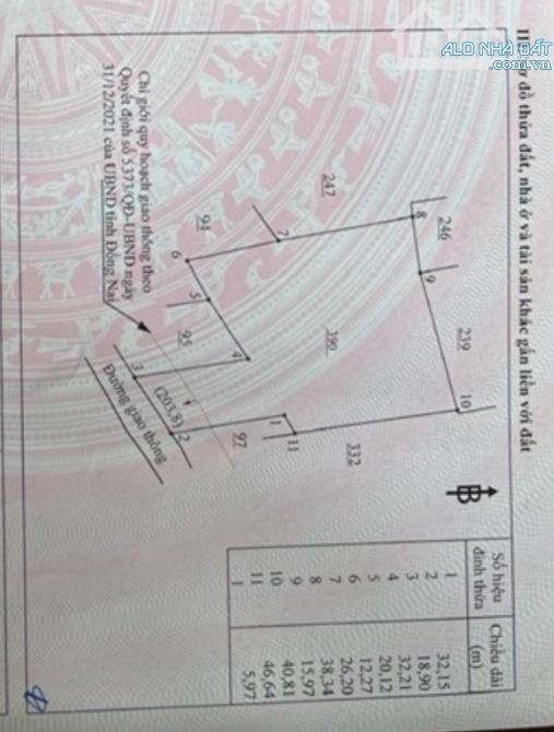 cất bàu sen cần bán 6 tỷ(1000 mét vuông)