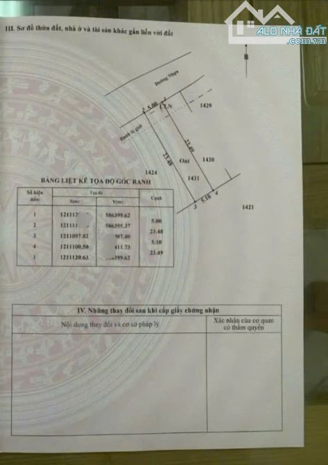 Bán gấp lô đất của gia đình dối diện chợ Tân Phú Trùn, Củ Chu - 2