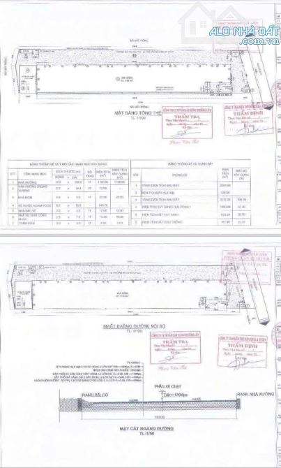 Bán hoặc cho thuê Kho Xưởng 3260m Vĩnh Tân , Tân Uyên . Gần KCN Vsip2 - 4