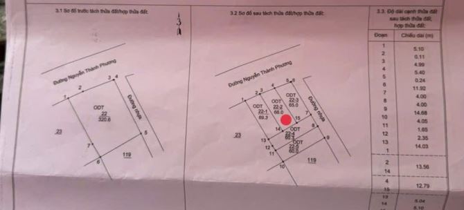 Đất mặt tiền đường Nguyễn Thành Phương - P.Thống Nhất
