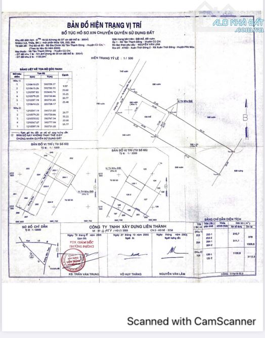 CHÍNH CHỦ KẸT TIỀN CẦN BÁN MIẾNG ĐẤT DT  1852,6M2 TẠI TÂN THẠNH ĐÔNG  CỦ CHI