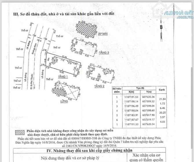 Bán BT cực hiếm tại KDC Nam Long Quận 7, Nội thất full, 169 m2 21,9 tỷ - 2