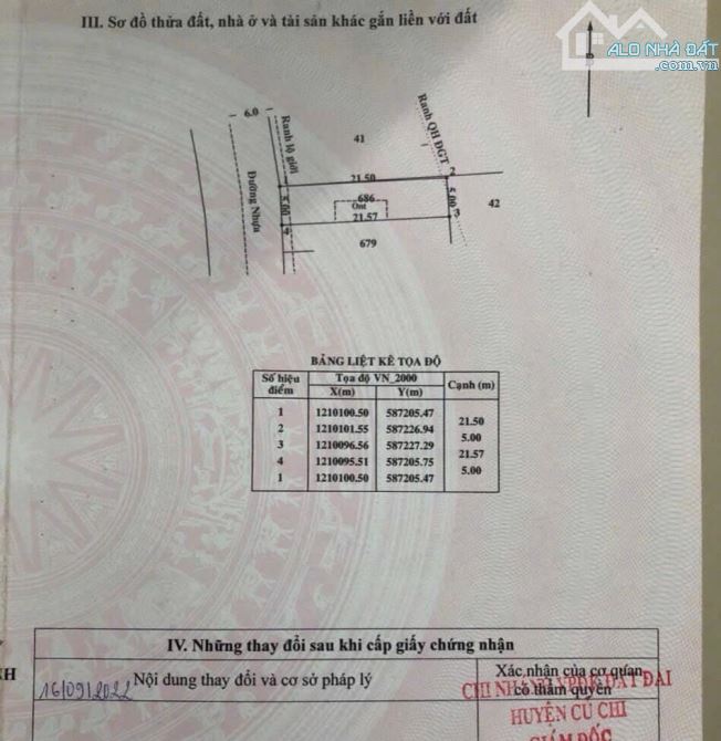 NGỘT CẦN TIỀN BÁN GẤP 105M2- GIÁ CHỈ 700 TRIỆU - TÂN PHÚ TRUNG- CỦ CHI - 3