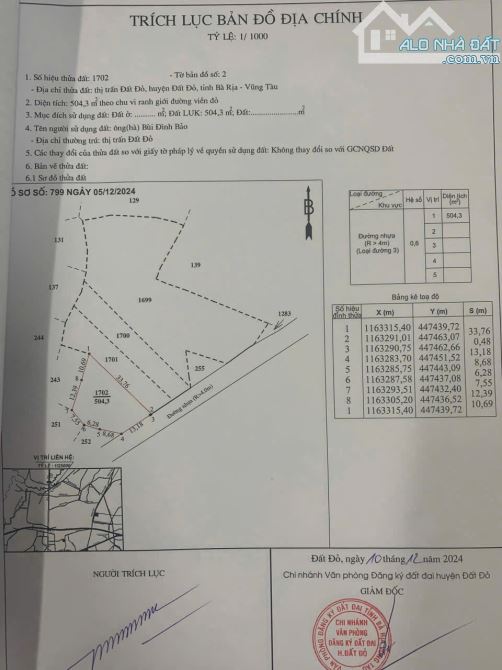 🔺Đất đẹo giá rẻ 500m2 đường Nguyễn Văn Hưng TT Đất Đỏ giá chỉ 1tỷ2 - 3