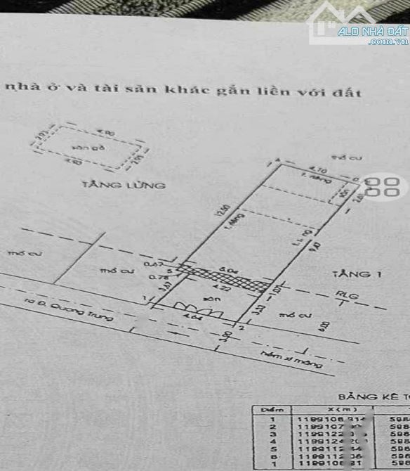 Bán nhà HXH Quang Trung, P8, Gò Vấp, 82m2, ngang 5m, chỉ 5,5 tỷ - 2