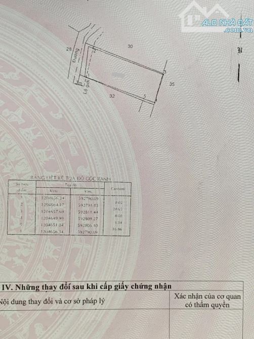 Siêu sale cuối năm giảm mạnh căn nhà 163m2 ở Đ. Nguyễn Thị Sáu 1 tỉ 190tr SHR còn TL - 9