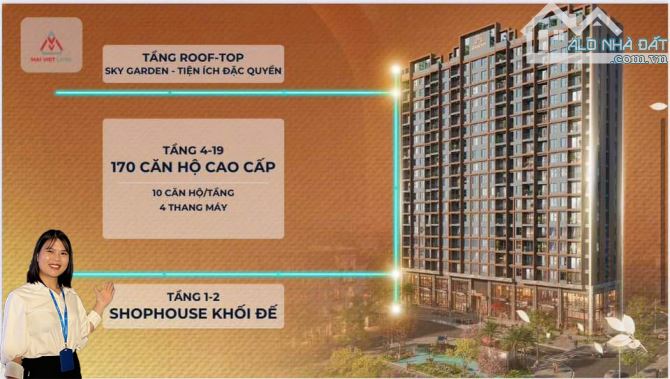 CHIẾT KHẤU KHỦNG HƠN 8% - CHÍNH THỨC NHẬN BOOKING DỰ ÁN MASCITY TOWER BẮC GIANG - 1