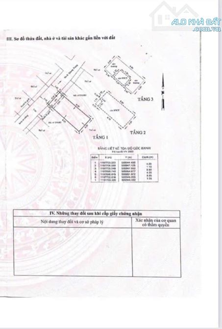 CẦN BÁN CĂN NHÀ 417/95/85  TRỆT 2 LẦU KHU TRUNG TÂM QUANG TRUNG P.10 •• ▪️ Giá : - 2