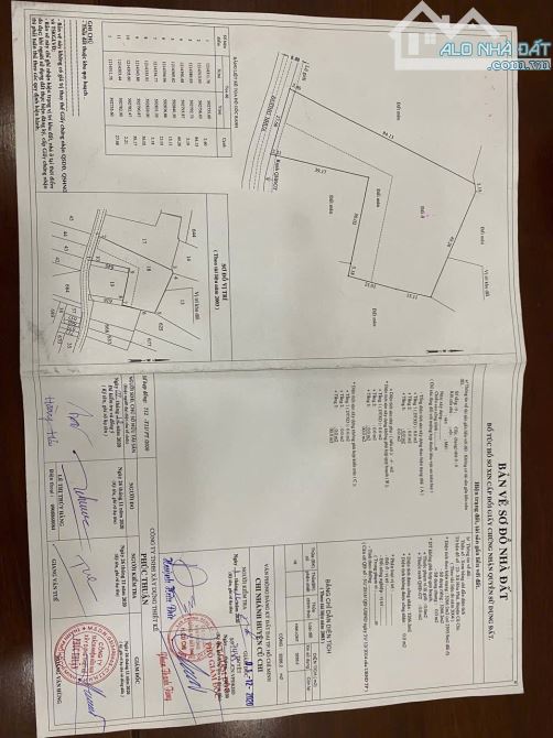 Cần bán đất mặt tiền nhựa Hoà Phú Củ Chi 3300m2 2400m2 thổ cư - 2