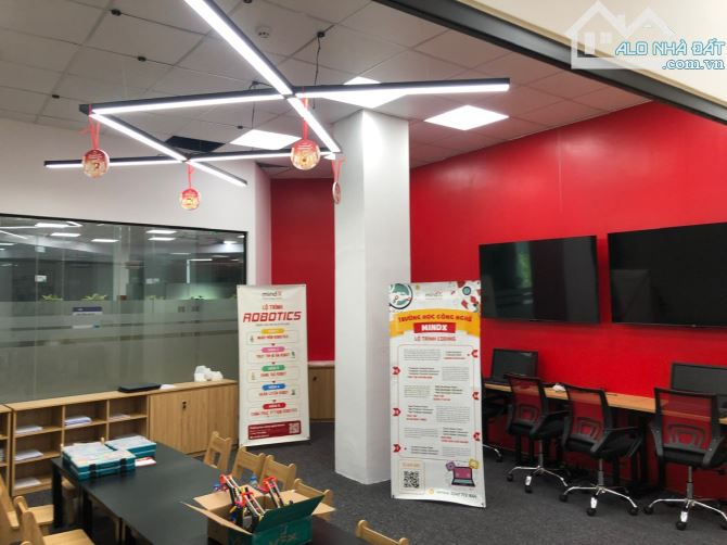 Meet Coworking Space - cho thuê văn phòng chia sẻ Thái Nguyên - 2