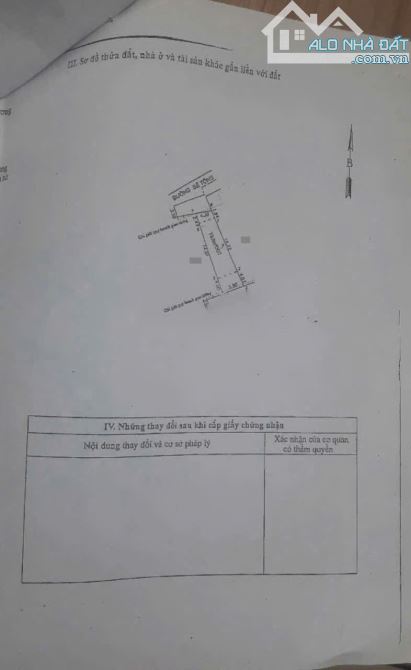 Nhà phố KDC gần chợ Tân Bình phường Tân Bình, TP Dĩ An - 11