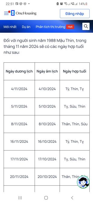 NHÀ ĐẸP HẺM XE TẢI 2 TẤM TRUNG TÂM TP TUY HÒA - 1