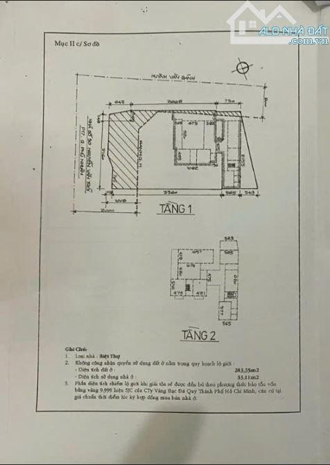 Góc 2 Mặt Tiền Đẹp (23x55) 1060m2 Nguyễn Văn Trỗi, Phường 17, Phú Nhuận. GPXD : 3 Hầm + 15 - 1