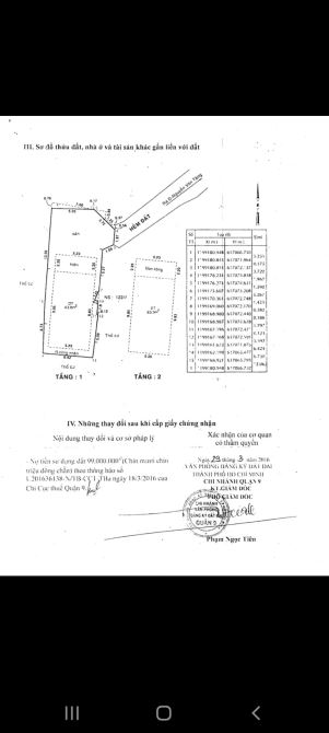 BAO RẺ 28tr/mv NHÀ 2 TẦNG - MT THỤT GIAO NGUYỄN XIỂN XE HƠI NGỦ NHÀ, KẾ VINHOME 132m2 - 2