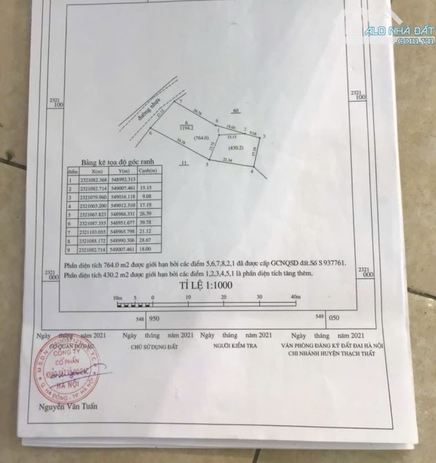 DUY NHẤT 1 LÔ (1200M2 GIÁ 9 TỶ ) MẶT TIỀN BÃI DÀI GẦN XANH VILLAS