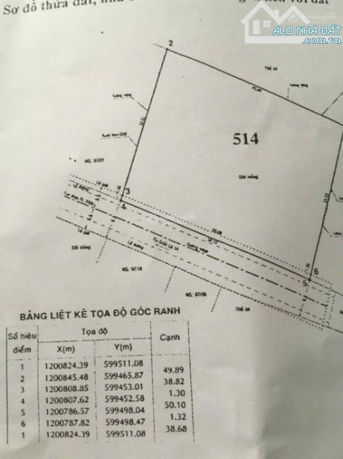 CẦN BÁN LÔ ĐẤT FULL THỔ CƯ 50x40, GIÁ 65 TỶ QUỐC LỘ 1A, THỚI AN - 1