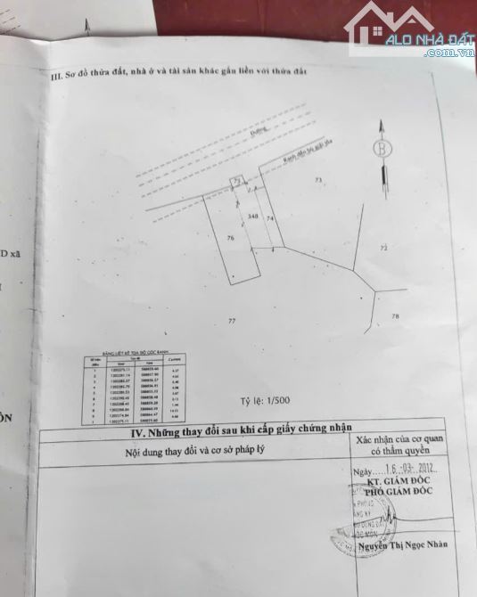 Bán MT Nguyễn Văn Bứa 5x22,kinh doanh đa ngành,giá 2.7 tỷ - 1