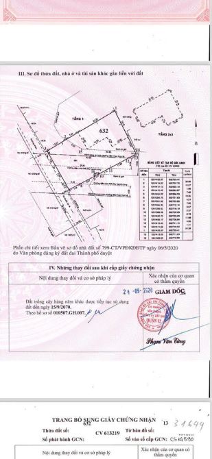 Chuyển nhượng văn phòng cty mặt tiền 20 Vườn Lài Nối Dài, - 4