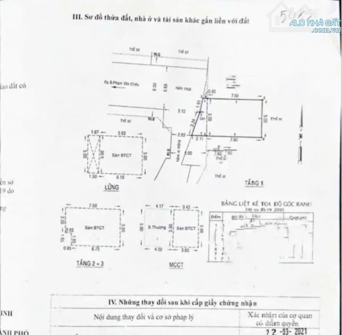 💥P14 - GÒ VẤP - 5, 55 TỶ - 50M2 - NGANG 5 X 10M - 5 TẦNG - 5 PHÒNG NGỦ- HẺM NHỰA THÔNG - 4