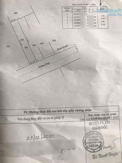 Ra gấp căn nhà cấp 4 ngay KCN Tân Phú Trung,5x31m, 660triệu, sang tên ngay khi chồng tiền - 7