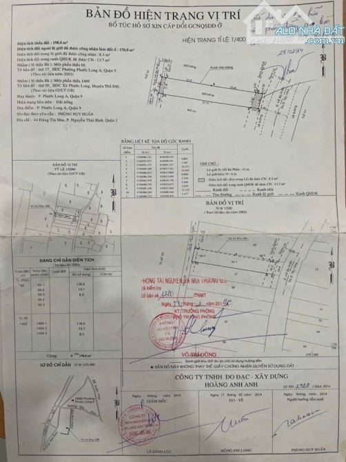 Bán lô đất 210m2 mặt tiền kinh doanh Hồ Bá Phấn, Phước Long A , quận 9.