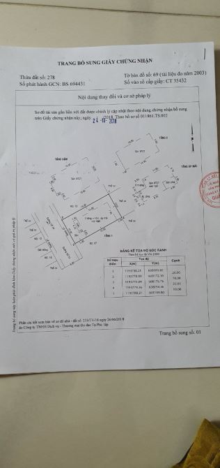 Bán nhà mặt đường 33 khu C An Phú Quận 2 gần Trường Học Nguyễn Hiền (200m2) 45 tỷ - 5