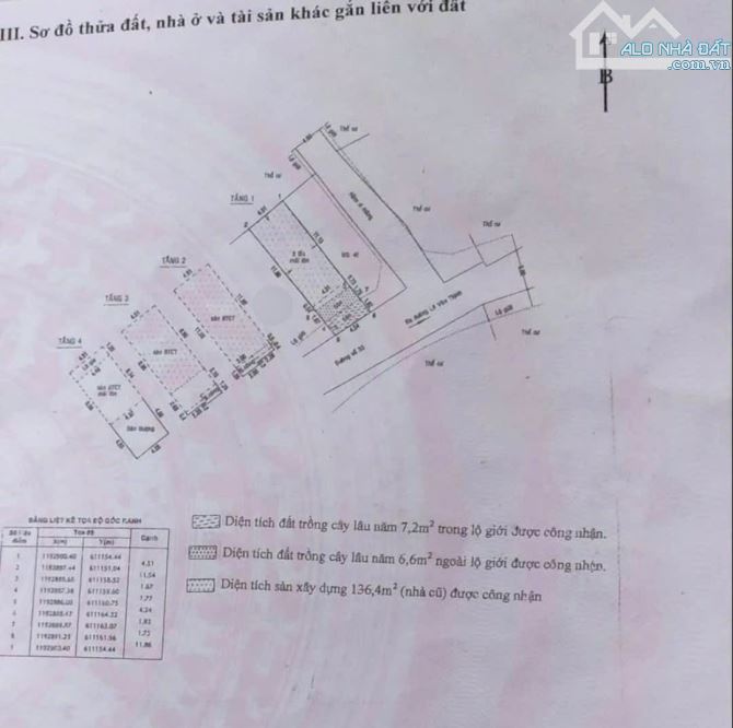 Bán nhà mặt tiền đường 33 phường Bình Trưng Tây Tp Thủ Đức giá 7,9 tỷ - 1