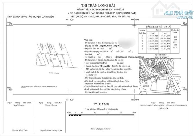 Đất Long Hải 234m 6x39, mặt tiền đường ven biển Vũng Tàu - Bình Châu. Sẳn thổ cư, giá 7 tỷ - 3