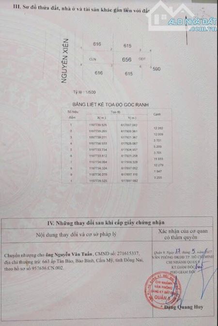 Lô đất mặt tiền đường Nguyễn xiển Long thạnh mỹ DT 145m giá tốt