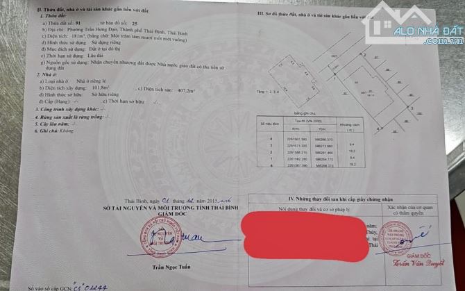 CHỦ NHÀ CHUYỂN CÔNG TÁC CẦN BÁN CĂN NHÀ BIỆT THỰ KĐT TRẦN HƯNG ĐẠO THÁI BÌNH ! - 1