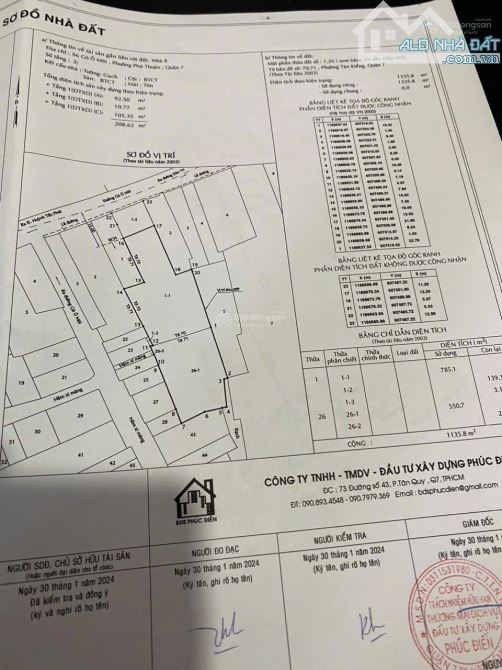 Mặt tiền Huỳnh Tấn Phát - Gò Ô Môi, Phú Thuận quận 7, DT 1500m2 - HDT 200 triệu, giá 140 t - 2