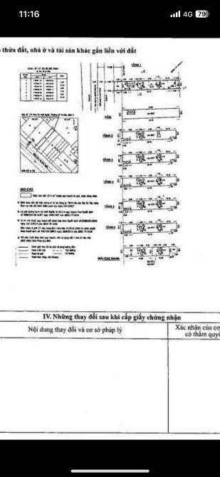 Bán Nhà 174 Nam Kỳ Khởi Nghĩa, Quận 3 ( 5,5x40m) Hầm 8 Tầng. HĐ 300 triệu/tháng - 1