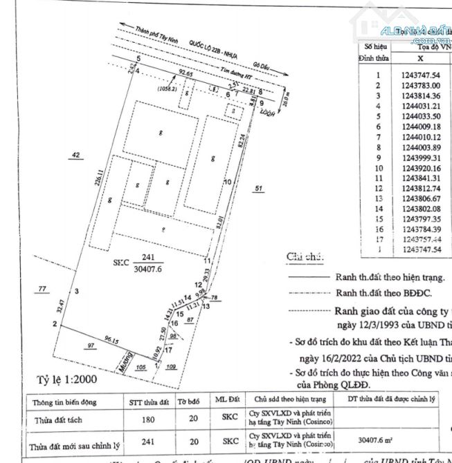 Cần chuyển nhượng 30.000m2 ( 3ha ) đất skc mt quốc lộ 22b, thuận tiện là kho bãi, logictic - 1