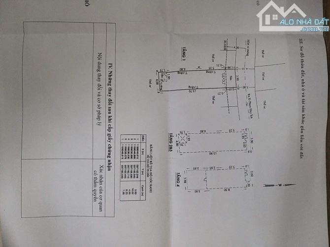 Bán nhà số 109/28 Đường 35 , Phường 12 , Quận Gò Vấp TP HCM - 15