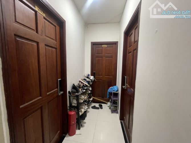 Bán gấp Tòa nhà 4 tầng. 80m2. Dòng tiền 70tr/th ngay Nguyễn Duy Dương. Giá tốt - 4
