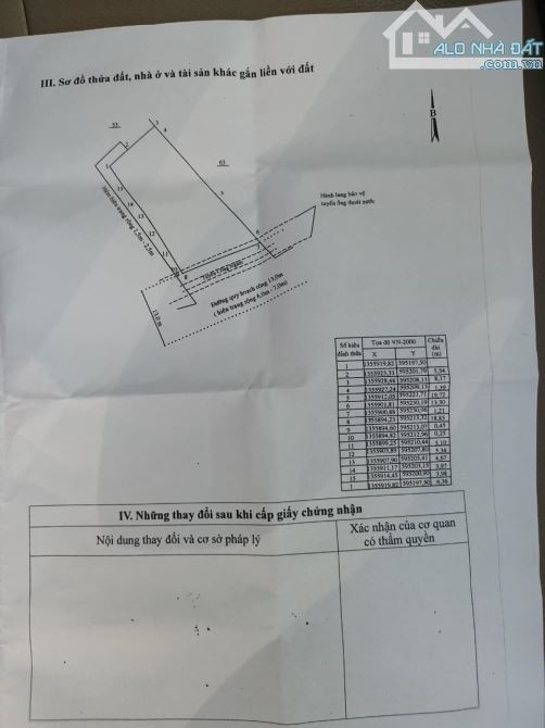 Chủ cần bán lô đất 517m2 mặt tiền đường Lương Định Của