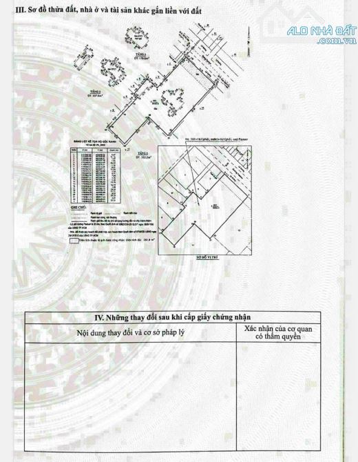 Bán nhà 161 Pasteur, phường 6, Quận 3, dt: 3323m2 giá 2100 tỷ - 2