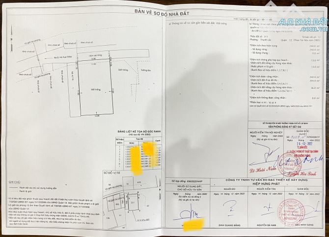 Đất MT Thạnh Lộc 42, View Kênh, DT : 12mx20=240m2, giá: 7.2 tỷ KDC yên tĩnh