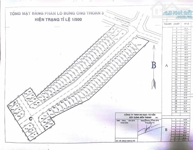 Cần bán một số lô đất giá tốt khu dân cư sam sung villager đường bưng ông thoàn p phú hữu - 5