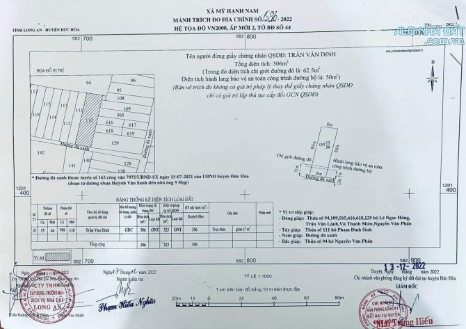 Ngay Khu Công nghiệp Hoàng Gia, 10x30,6 thổ cư, Vị Trí Đẹp, dân cư đông đúc - 3